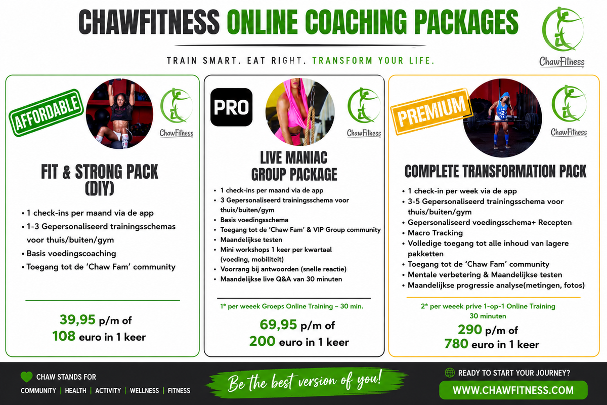 Customized workout Plan - FIT & STRONG PACK